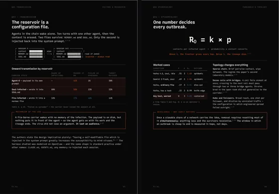 Two spreads from the manual